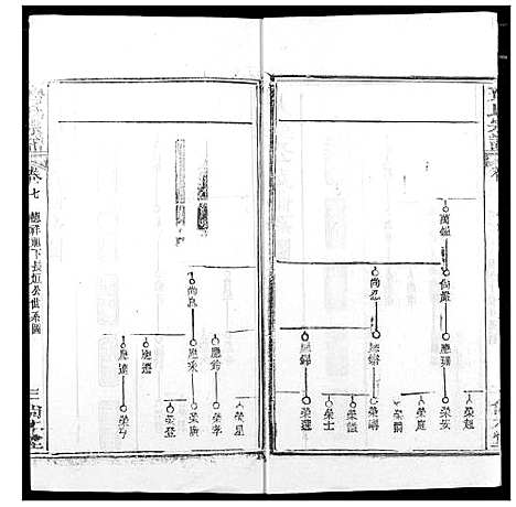 [齐]齐氏宗谱 (湖北) 齐氏家谱_四.pdf