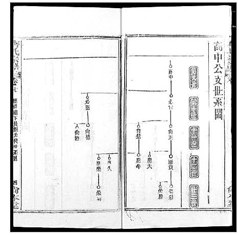 [齐]齐氏宗谱 (湖北) 齐氏家谱_四.pdf