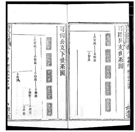 [齐]齐氏宗谱 (湖北) 齐氏家谱_五.pdf