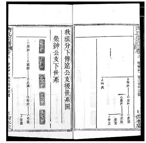 [齐]齐氏宗谱 (湖北) 齐氏家谱_五.pdf