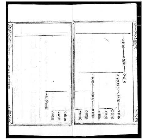 [齐]齐氏宗谱 (湖北) 齐氏家谱_六.pdf