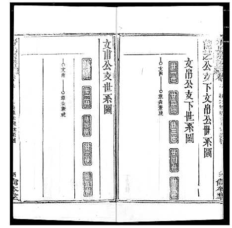 [齐]齐氏宗谱 (湖北) 齐氏家谱_六.pdf