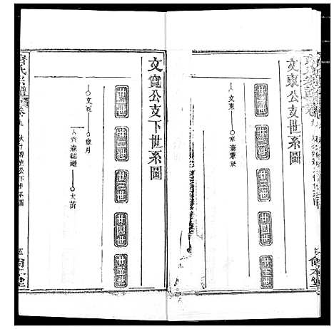 [齐]齐氏宗谱 (湖北) 齐氏家谱_六.pdf