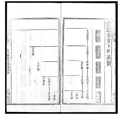 [齐]齐氏宗谱 (湖北) 齐氏家谱_七.pdf