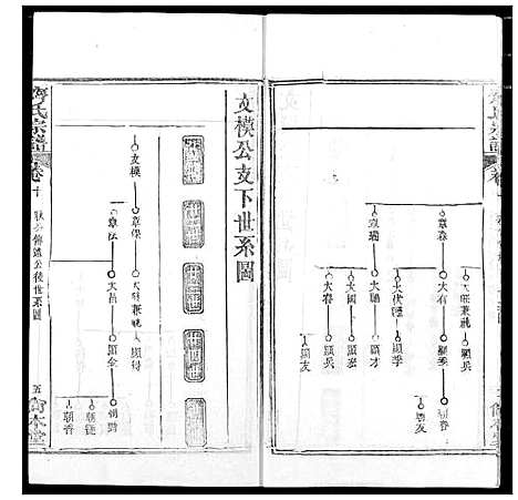 [齐]齐氏宗谱 (湖北) 齐氏家谱_七.pdf