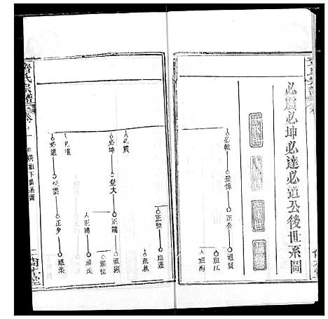 [齐]齐氏宗谱 (湖北) 齐氏家谱_八.pdf