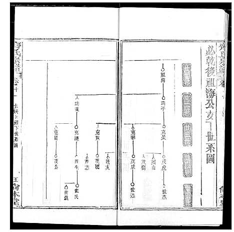 [齐]齐氏宗谱 (湖北) 齐氏家谱_八.pdf