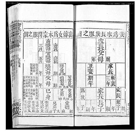 [齐]齐氏宗谱 (湖北) 齐氏家谱_十.pdf