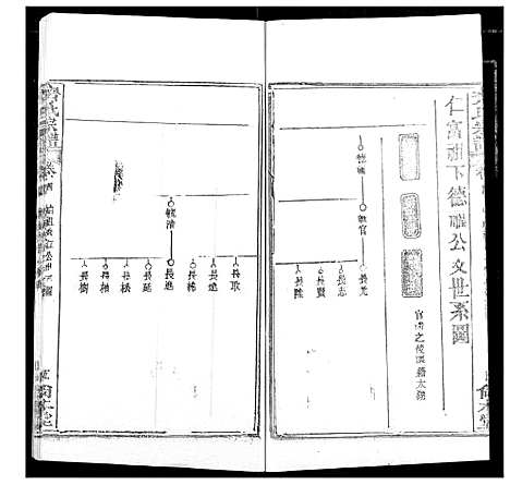 [齐]齐氏宗谱 (湖北) 齐氏家谱_十一.pdf