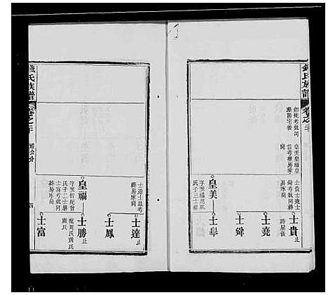 [钱]钱氏族谱_26卷首1卷 (湖北) 钱氏家谱_四.pdf