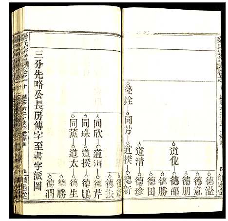 [秦]秦氏宗谱 (湖北) 秦氏家谱_十.pdf