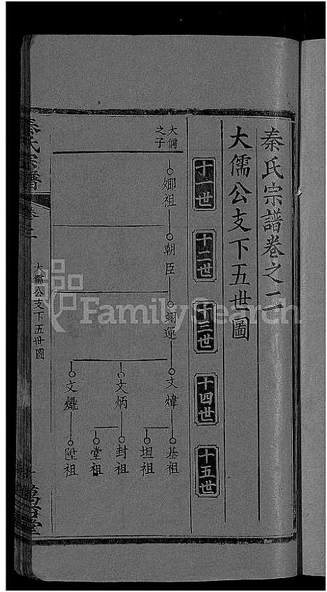 [秦]秦氏宗谱_12卷首2卷-秦府重修宗谱 (湖北) 秦氏家谱_八.pdf