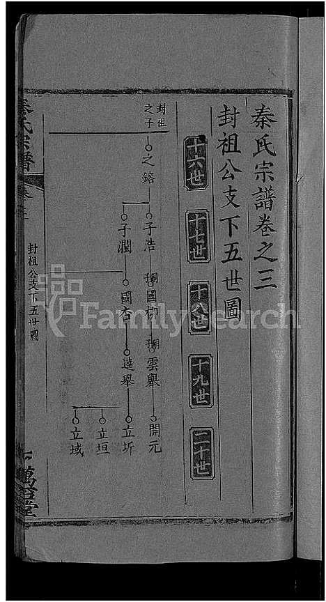 [秦]秦氏宗谱_12卷首2卷-秦府重修宗谱 (湖北) 秦氏家谱_九.pdf