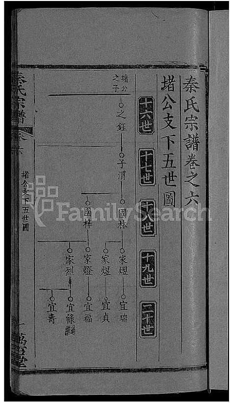 [秦]秦氏宗谱_12卷首2卷-秦府重修宗谱 (湖北) 秦氏家谱_十二.pdf