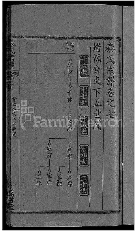 [秦]秦氏宗谱_12卷首2卷-秦府重修宗谱 (湖北) 秦氏家谱_十三.pdf