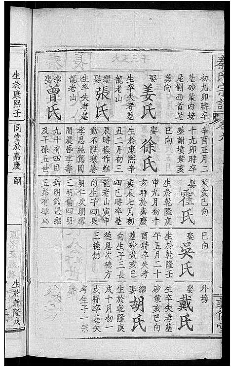 [秦]秦氏宗谱_33卷首6卷 (湖北) 秦氏家谱_二.pdf