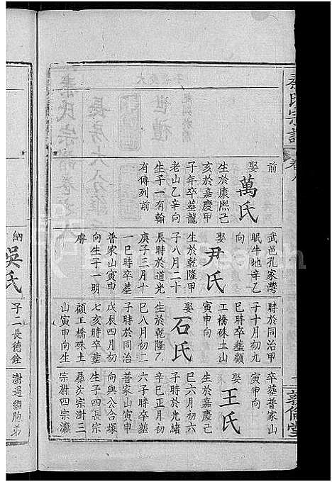 [秦]秦氏宗谱_33卷首6卷 (湖北) 秦氏家谱_四.pdf