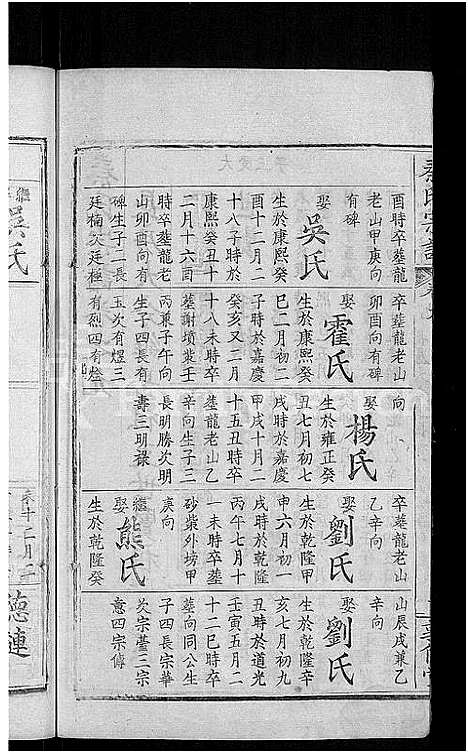 [秦]秦氏宗谱_33卷首6卷 (湖北) 秦氏家谱_五.pdf