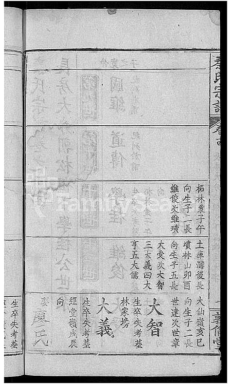 [秦]秦氏宗谱_33卷首6卷 (湖北) 秦氏家谱_十.pdf