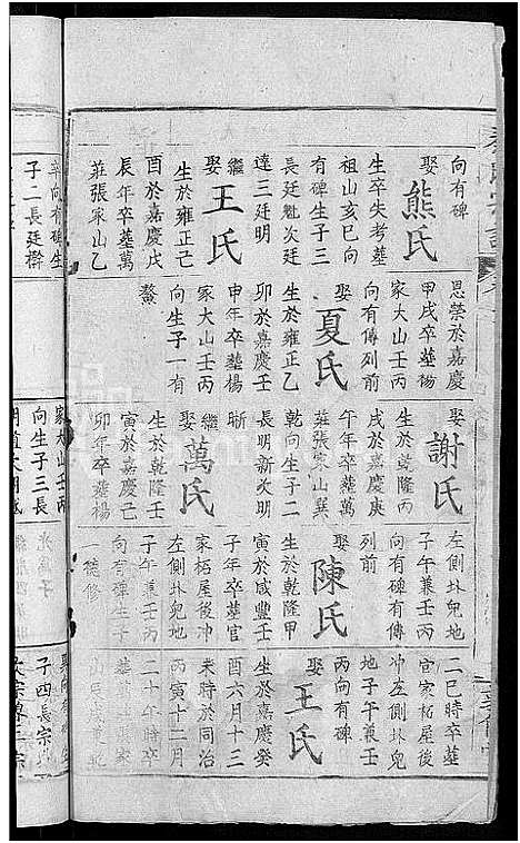 [秦]秦氏宗谱_33卷首6卷 (湖北) 秦氏家谱_十九.pdf