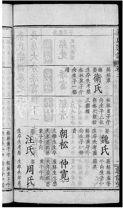 [秦]秦氏宗谱_33卷首6卷 (湖北) 秦氏家谱_三十六.pdf