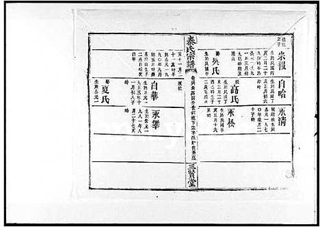 [秦]秦氏宗谱_50卷首7卷 (湖北) 秦氏家谱_四.pdf