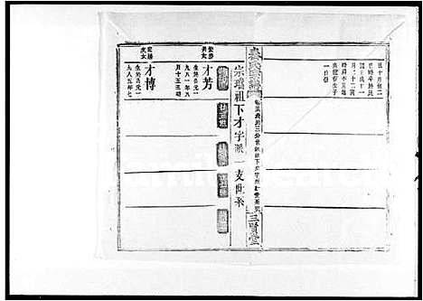 [秦]秦氏宗谱_50卷首7卷 (湖北) 秦氏家谱_四.pdf