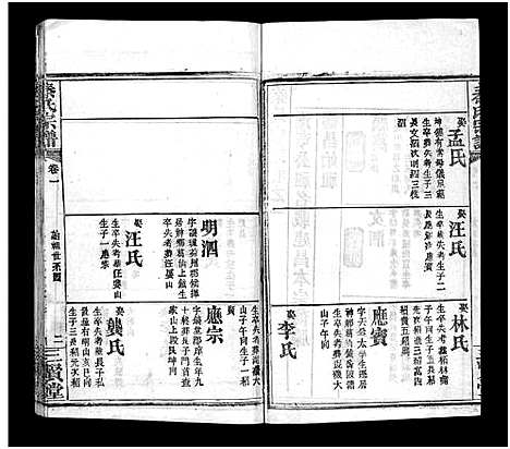 [秦]秦氏宗谱_66卷首7卷 (湖北) 秦氏家谱_七.pdf