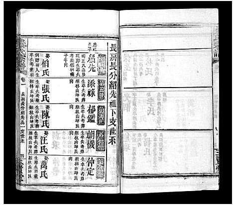 [秦]秦氏宗谱_66卷首7卷 (湖北) 秦氏家谱_七.pdf