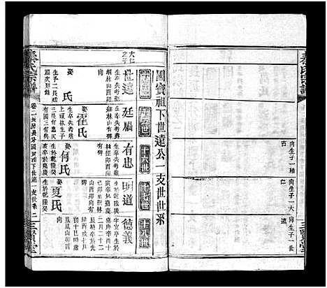 [秦]秦氏宗谱_66卷首7卷 (湖北) 秦氏家谱_八.pdf