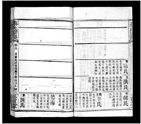 [秦]秦氏宗谱_66卷首7卷 (湖北) 秦氏家谱_十二.pdf