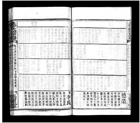 [秦]秦氏宗谱_66卷首7卷 (湖北) 秦氏家谱_十五.pdf