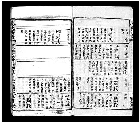 [秦]秦氏宗谱_66卷首7卷 (湖北) 秦氏家谱_十八.pdf