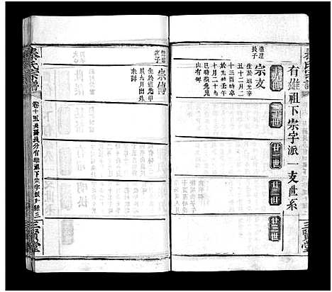 [秦]秦氏宗谱_66卷首7卷 (湖北) 秦氏家谱_二十一.pdf