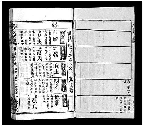 [秦]秦氏宗谱_66卷首7卷 (湖北) 秦氏家谱_二十三.pdf