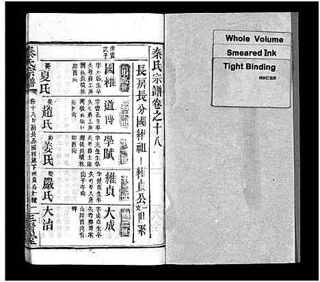 [秦]秦氏宗谱_66卷首7卷 (湖北) 秦氏家谱_二十四.pdf