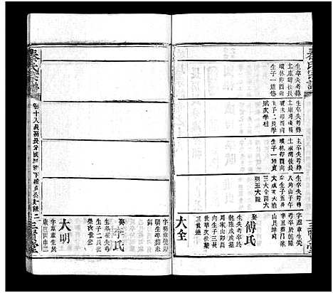 [秦]秦氏宗谱_66卷首7卷 (湖北) 秦氏家谱_二十四.pdf