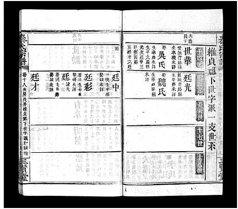 [秦]秦氏宗谱_66卷首7卷 (湖北) 秦氏家谱_二十四.pdf