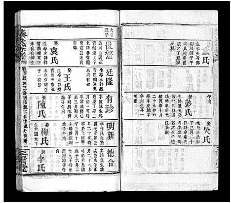 [秦]秦氏宗谱_66卷首7卷 (湖北) 秦氏家谱_三十一.pdf