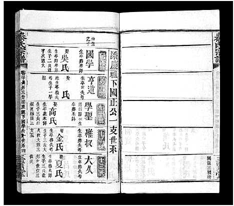 [秦]秦氏宗谱_66卷首7卷 (湖北) 秦氏家谱_三十五.pdf