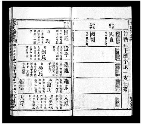 [秦]秦氏宗谱_66卷首7卷 (湖北) 秦氏家谱_三十七.pdf