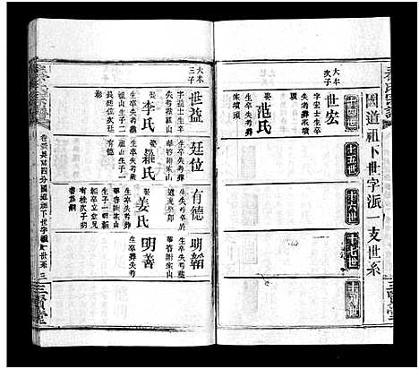 [秦]秦氏宗谱_66卷首7卷 (湖北) 秦氏家谱_三十八.pdf