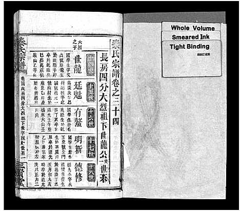 [秦]秦氏宗谱_66卷首7卷 (湖北) 秦氏家谱_三十九.pdf