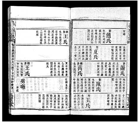 [秦]秦氏宗谱_66卷首7卷 (湖北) 秦氏家谱_三十九.pdf