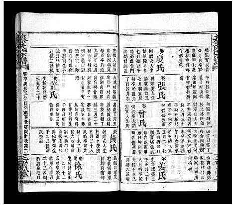 [秦]秦氏宗谱_66卷首7卷 (湖北) 秦氏家谱_四十五.pdf