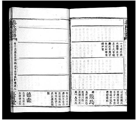 [秦]秦氏宗谱_66卷首7卷 (湖北) 秦氏家谱_四十五.pdf