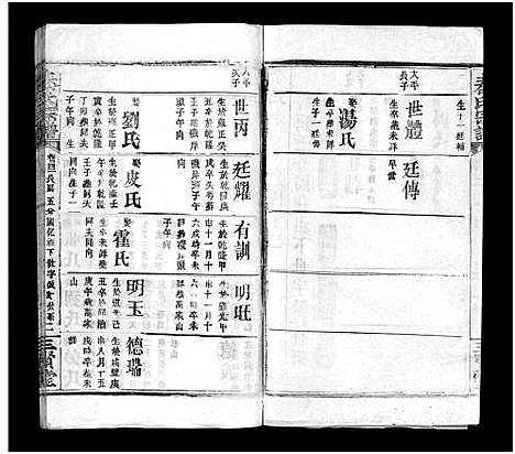 [秦]秦氏宗谱_66卷首7卷 (湖北) 秦氏家谱_四十七.pdf