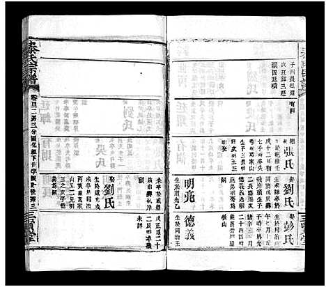 [秦]秦氏宗谱_66卷首7卷 (湖北) 秦氏家谱_四十七.pdf