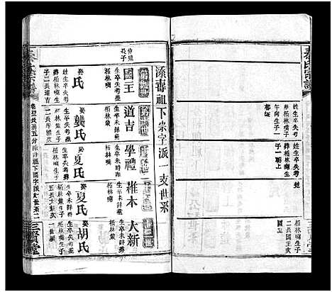 [秦]秦氏宗谱_66卷首7卷 (湖北) 秦氏家谱_四十八.pdf