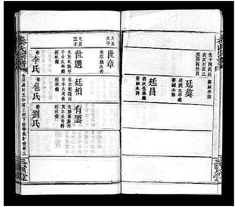 [秦]秦氏宗谱_66卷首7卷 (湖北) 秦氏家谱_五十一.pdf